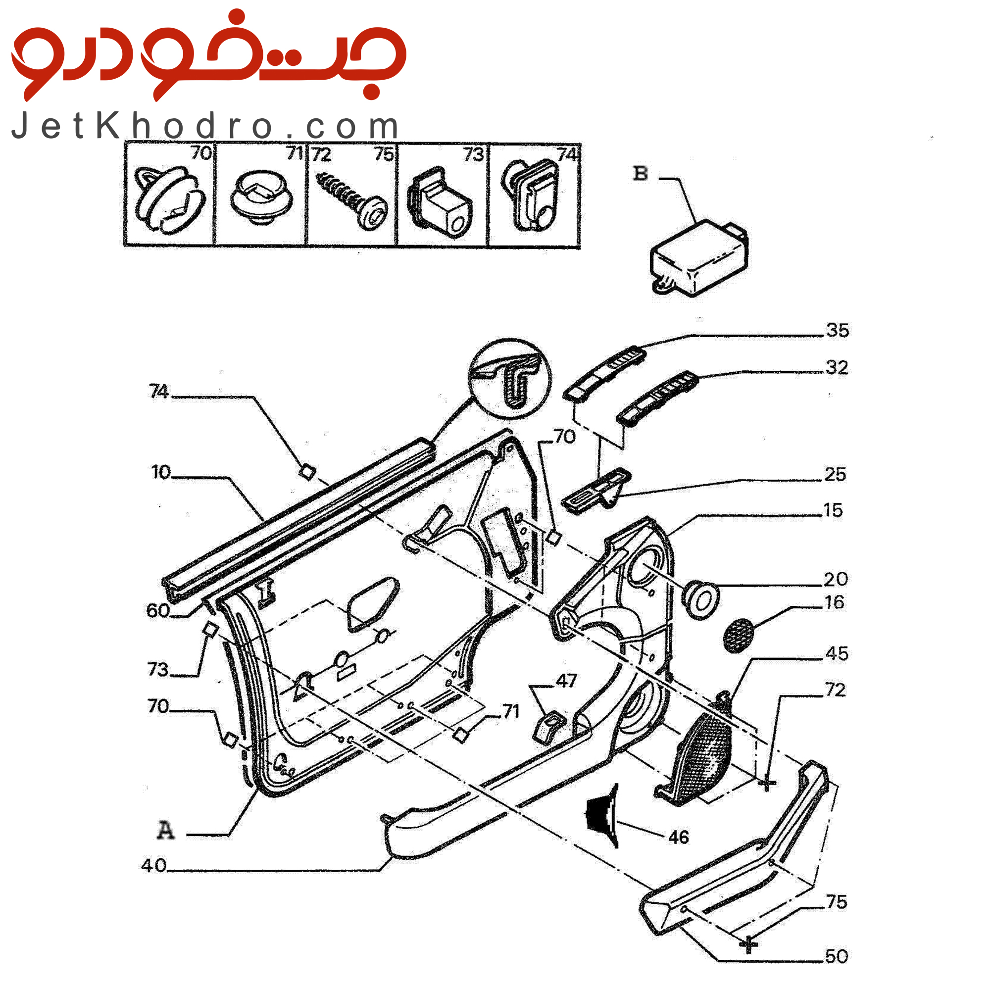 ست کامل رودری پژو 405 قدیم 