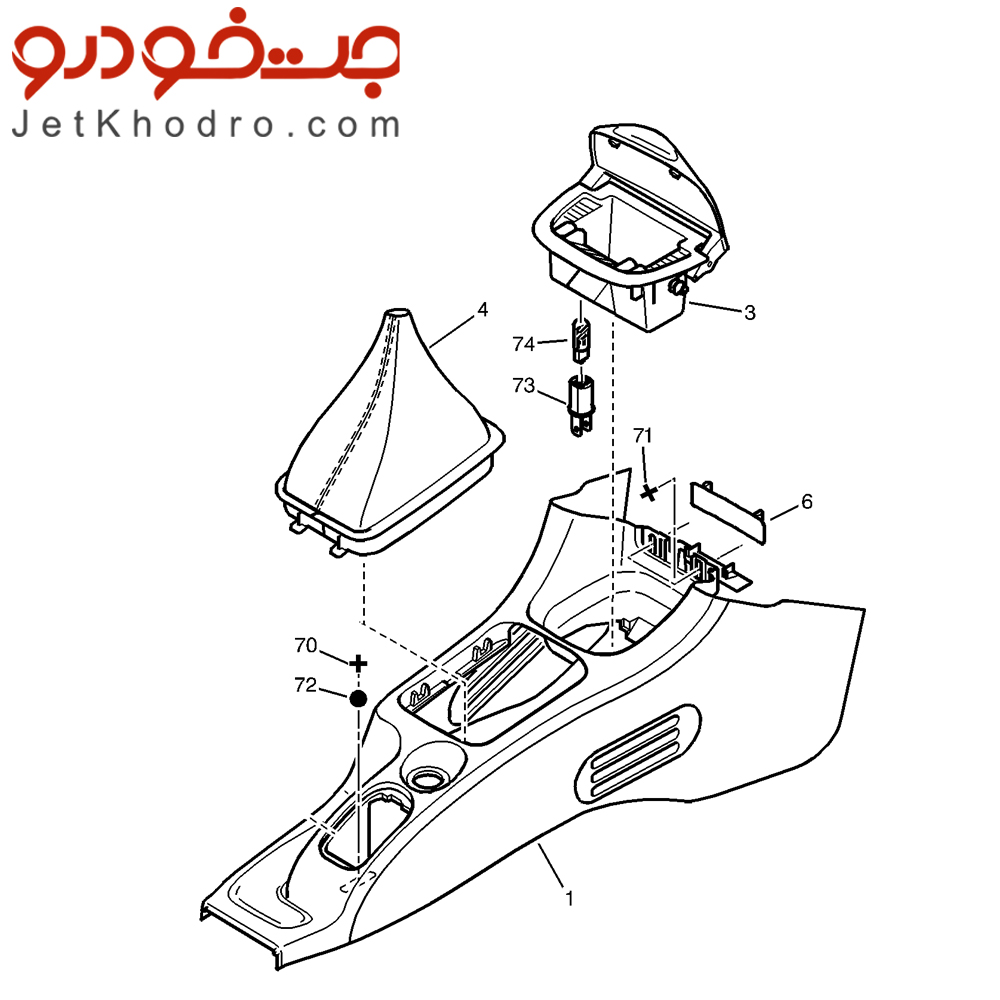کنسول وسط 206 _ قیمت کنسول وسط 206 _ کنسول دنده 206 _ کنسول وسط 206 تیپ 2 _کنسول وسط 206 تبپ 5 _ کنسول وسط 206 فابریک