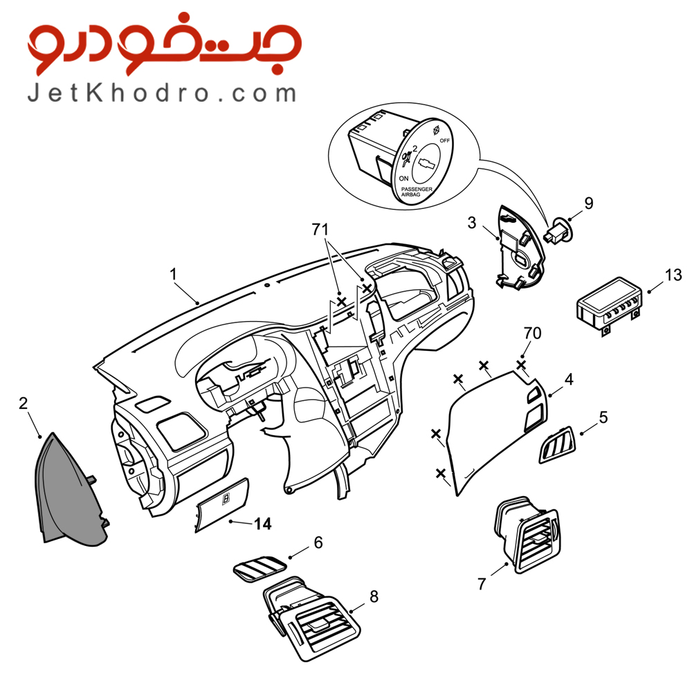 قاب بغل داشبورد دنا سمت چپ _ کورکن بغل داشبورد دنا _ قاب کناری داشبورد دنا _ پوسته داشبورد دنا _ محفظه کشویی داشبورد دنا _ داشبورد مخفی دنا _ درب داشبورد دنا _ قیمت داشبورد دنا