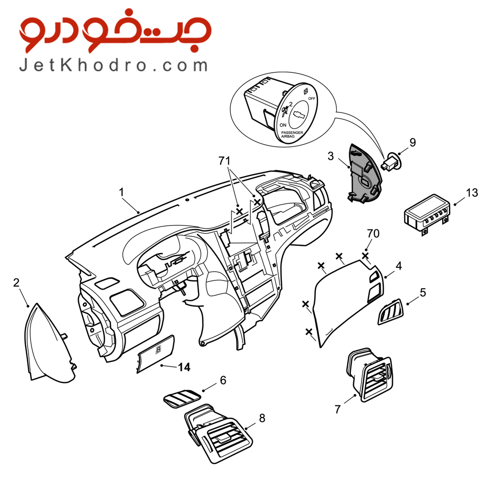 قاب بغل داشبورد دنا بژ _ قاب بغل داشبورد دنا پلاس _ قاب کلید قفل کن ایربگ دنا _ قیمت قاب بغل داشبورد دنا _ درپوش کناری داشبورد دنا پلاس رنگ بژ