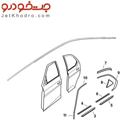 زه کرومی کلاف درب دنا پلاس _ زه استیل بالای درب دنا پلاس _ قیمت زه استیل دنا پلاس _ نوار آبگیر دنا پلاس _ استیل پشت درب صندوق دنا پلاس _ زه کرمی بالای کلاف درب دنا پلاس _ زه استیل بالای آینه دنا پلاس